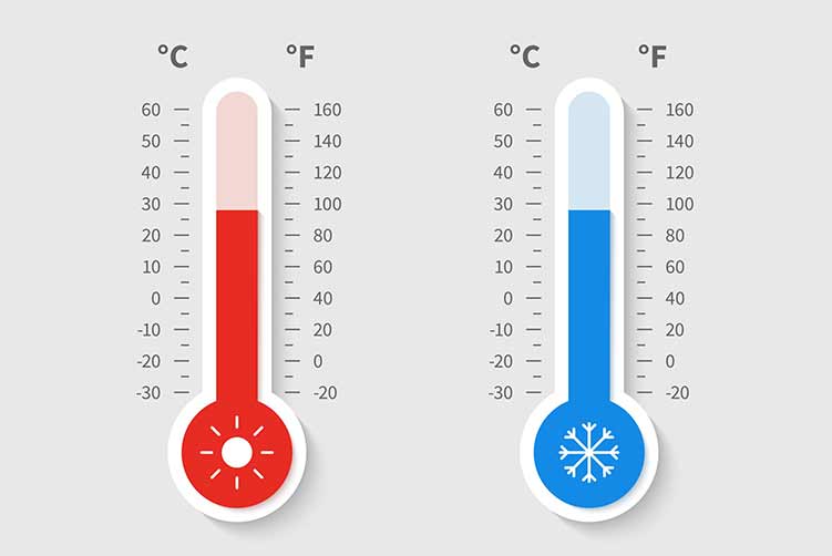 Kaltes warmes thermometer. temperatur-wetter-thermometer meteorologie celsius fahrenheit-skala, temperaturregler-thermostat-gerät flaches vektorsymbol